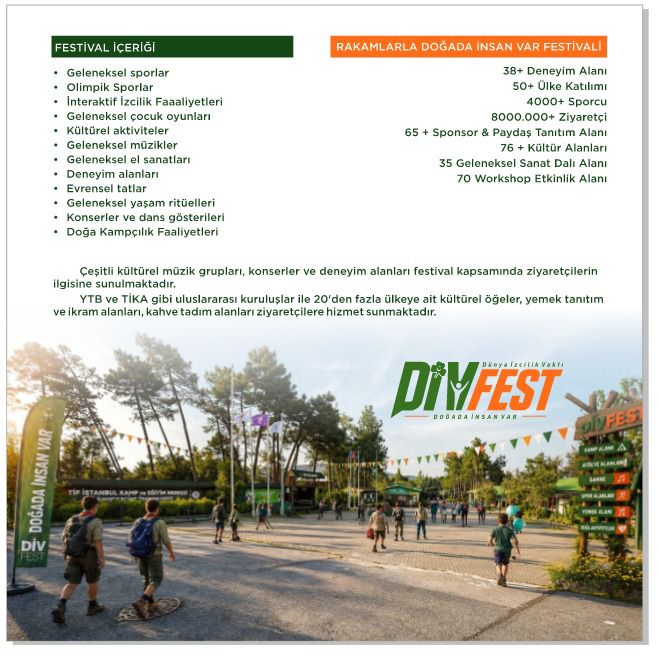 DİVFEST Doğada İnsan Var Festivali etkinlik afişi